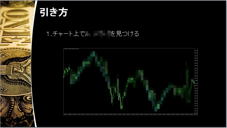 知らなかった　FX　教えます チャート全てに使用可能。バイナリーオプション手法のおまけ付き イメージ2