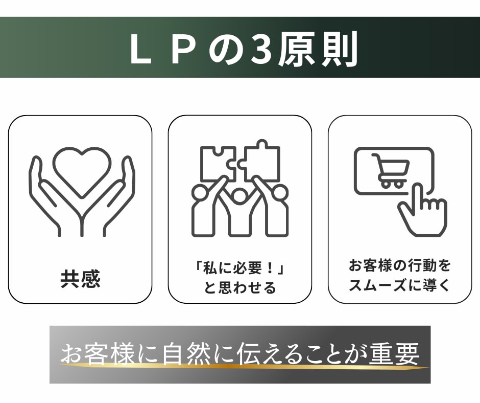 WordPress修正｜反応がない原因診断します サイト、LP、Studio、ホームページ(HP)の改善 イメージ6