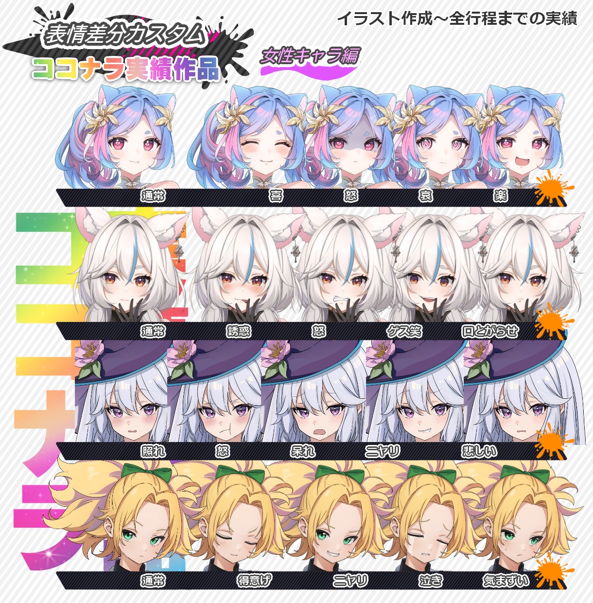 表情差分付きイラスト（全行程）を作ります 配信にオススメ！演出に合わせたイラストを全行程お作りします！ イメージ4