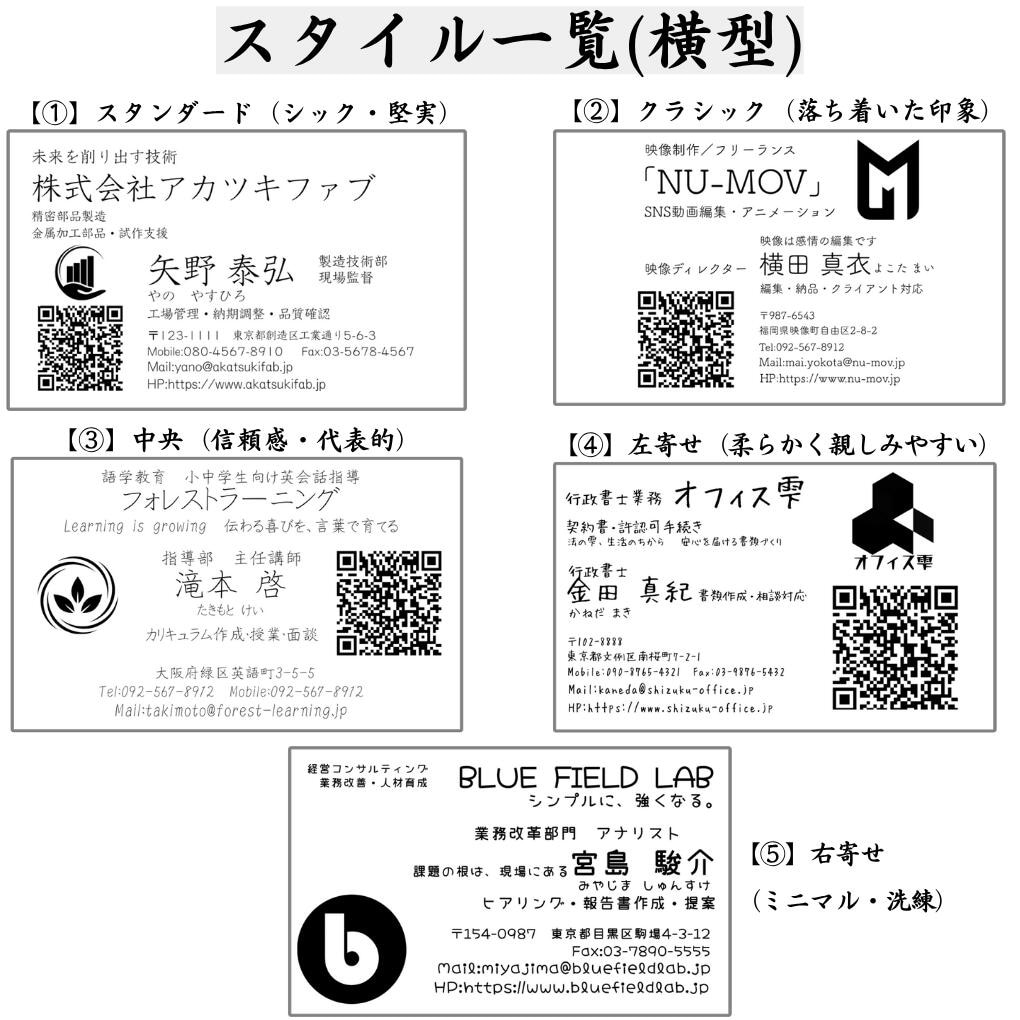 ３０枚でこの価格！アルミ名刺・両面彫刻・作成します ・ロゴ・QRコード・ビジネスを格上げする特別なメタルカード。 イメージ5