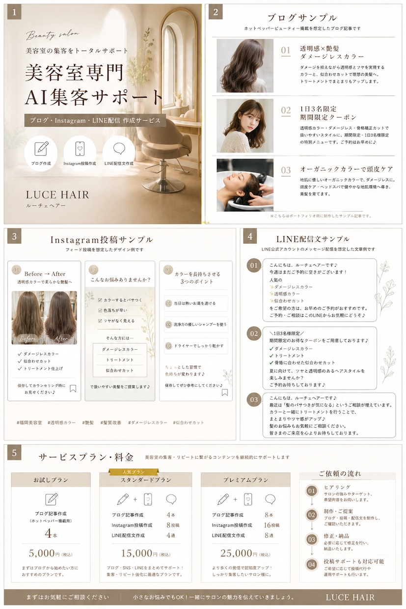 美容室専門｜集客につながる投稿を作成します ブログ・Instagram・LINE配信をまとめて作成！ イメージ2