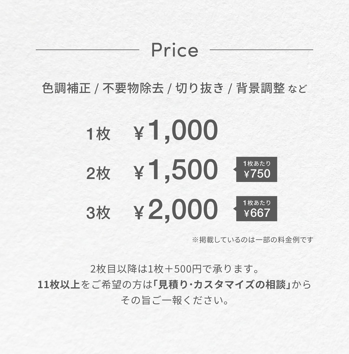 商品画像を見やすく魅力的にレタッチします ECサイト・広告用に◎商品写真を自然に美しく整えます！ イメージ2