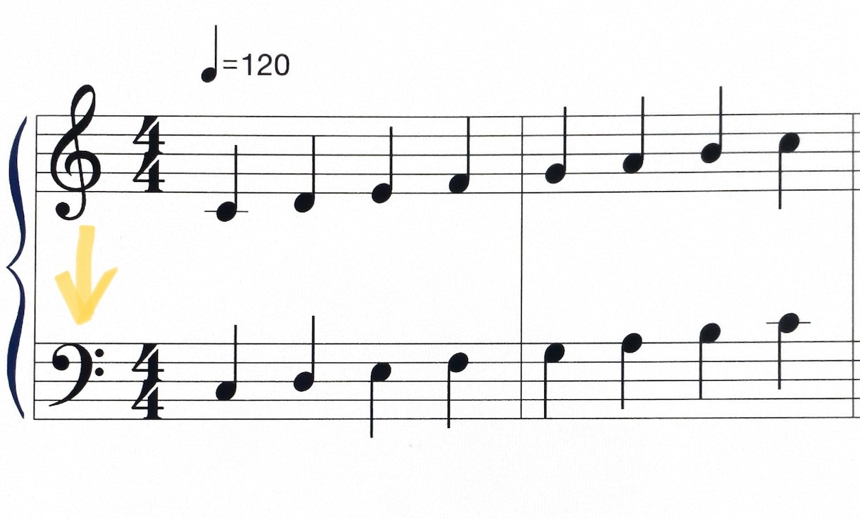 現役シンガーがト音記号ヘ音記号ハ音記号変換します 音楽歴14年音楽専門学校ボーカル科卒業、ピアノ歴10年 イメージ1