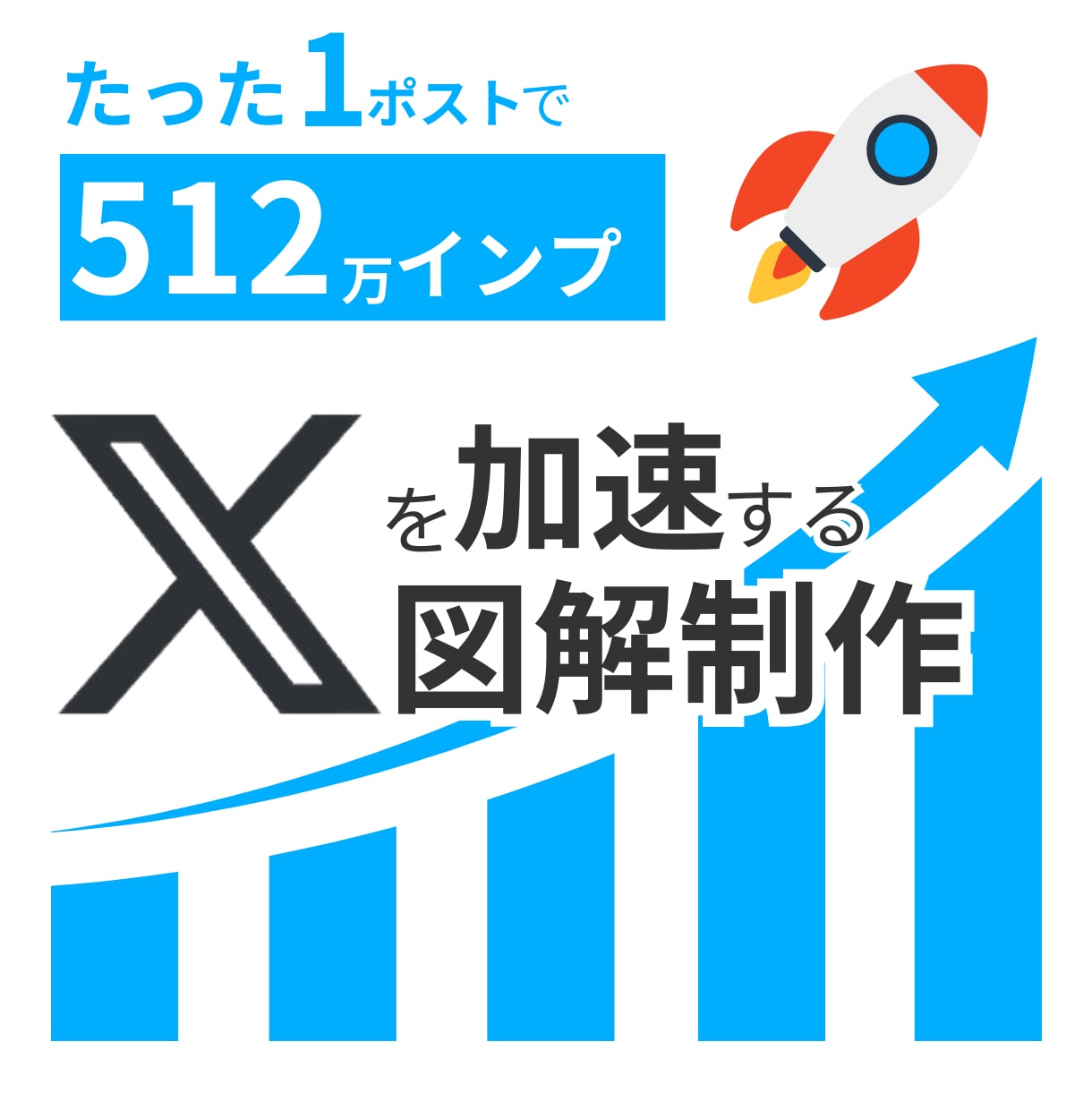 Xで「伝わる・拡がる・刺さる」図解を制作します X運用4年＆1.6万フォロワー、運営者が顧客目線で制作！ イメージ1