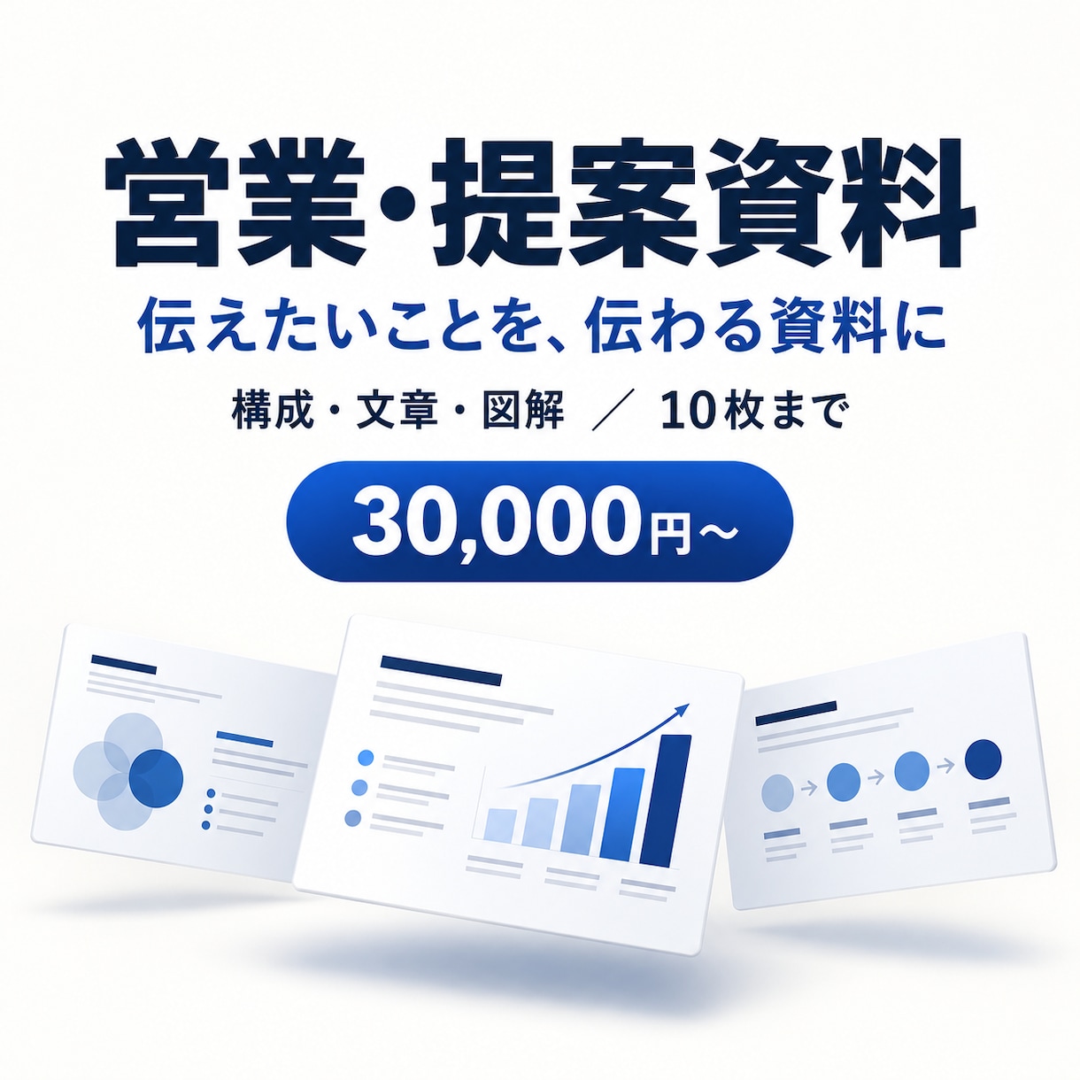 営業や提案に使う資料を制作します 支給情報から構成と図解を整え、編集できる資料へ イメージ1