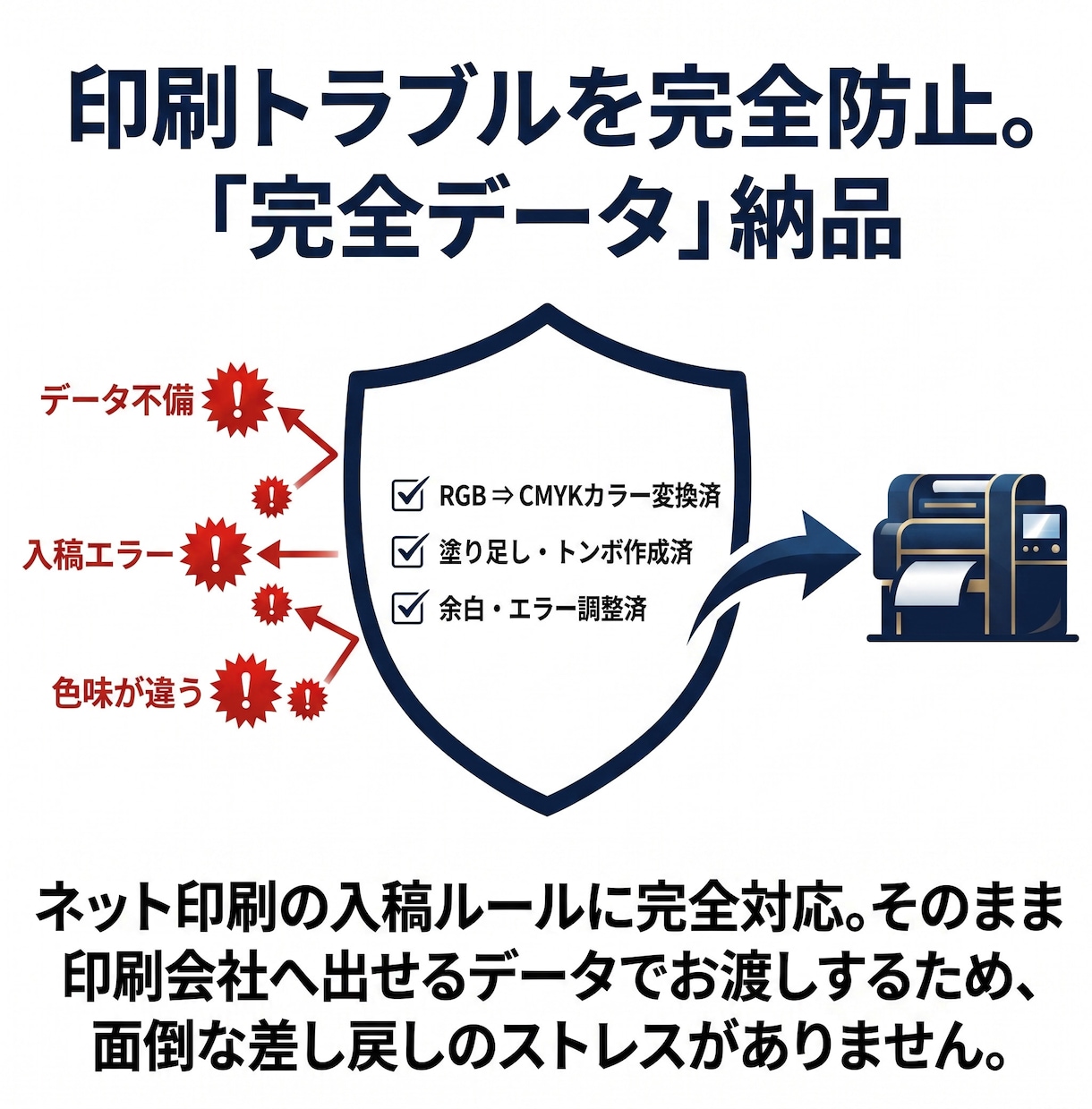 EC・通販特化の商品同梱チラシを制作します 「レビューが増えない」「リピートされない」お悩みの店舗様へ イメージ4