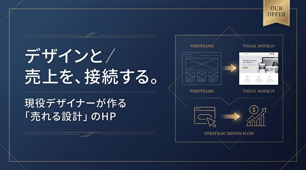 行政含む40件｜売上直結のコーポレートHP制作ます HP×SNS×AI活用｜集客まで設計する最短3日納品 イメージ5