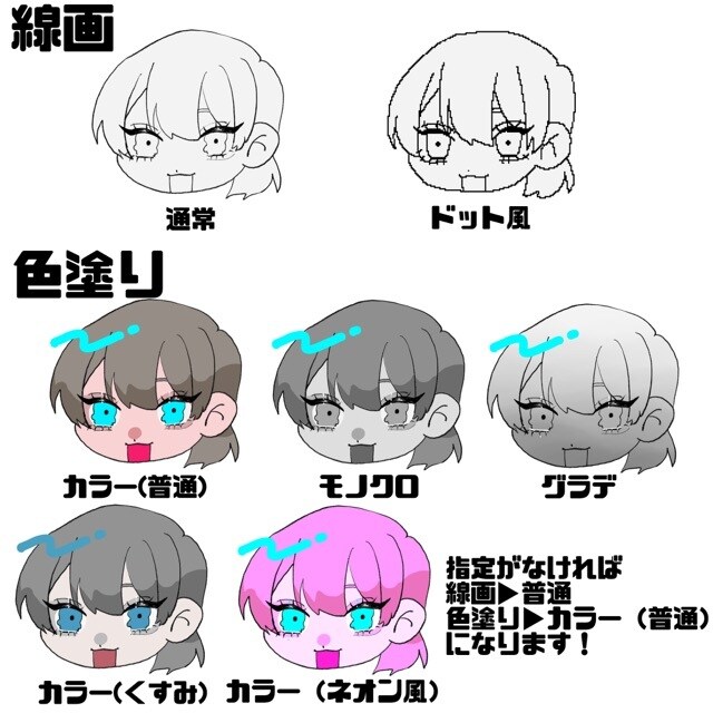 デフォルメでのイラスト承ります ポップ風なイラストでハッピーに！ イメージ3