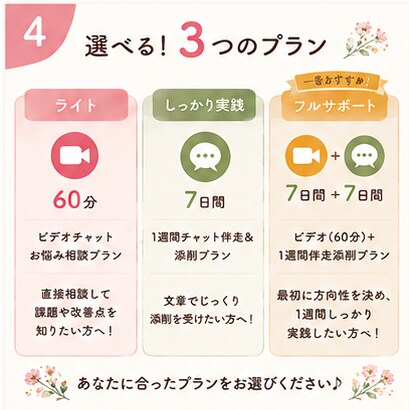 女性の心を掴む！購入に繋がるDM 添削します 「魅せ方」と「ファン化DM」で少フォロワーでも利益UP！ イメージ4
