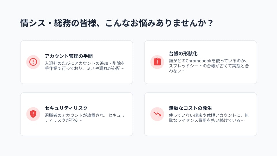 Workspaceの入退社・資産管理を自動化します 入退社の自動化や休眠端末の検出で、情シスの手作業をゼロへ。 イメージ2