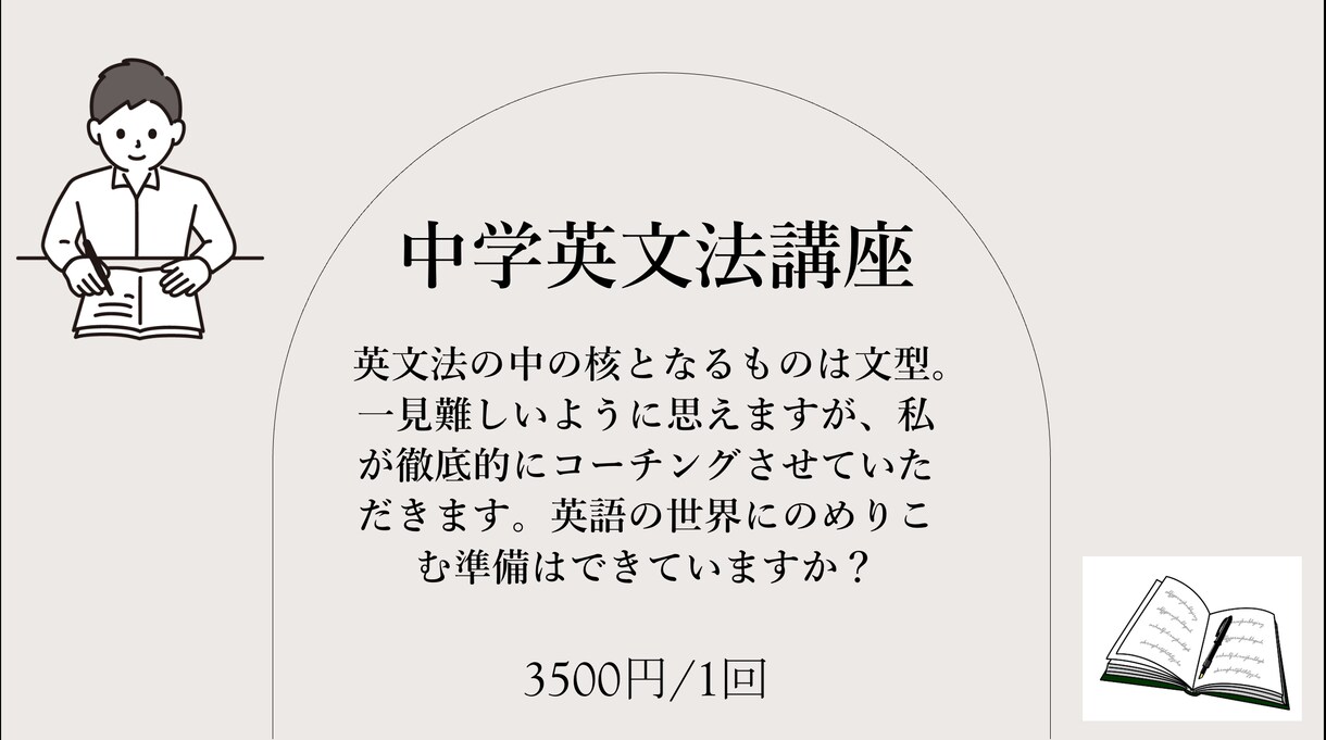 初学者向け中学英文法を丁寧に解説します 初学者に向けた丁寧な中学英文法解説です。 イメージ1