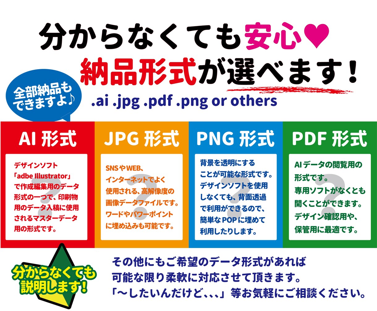 無料で1案作成！商用高品質ロゴを安価で提供します 現在限定価格60%OFFです！気軽に相談してくださいね^ ^ イメージ7
