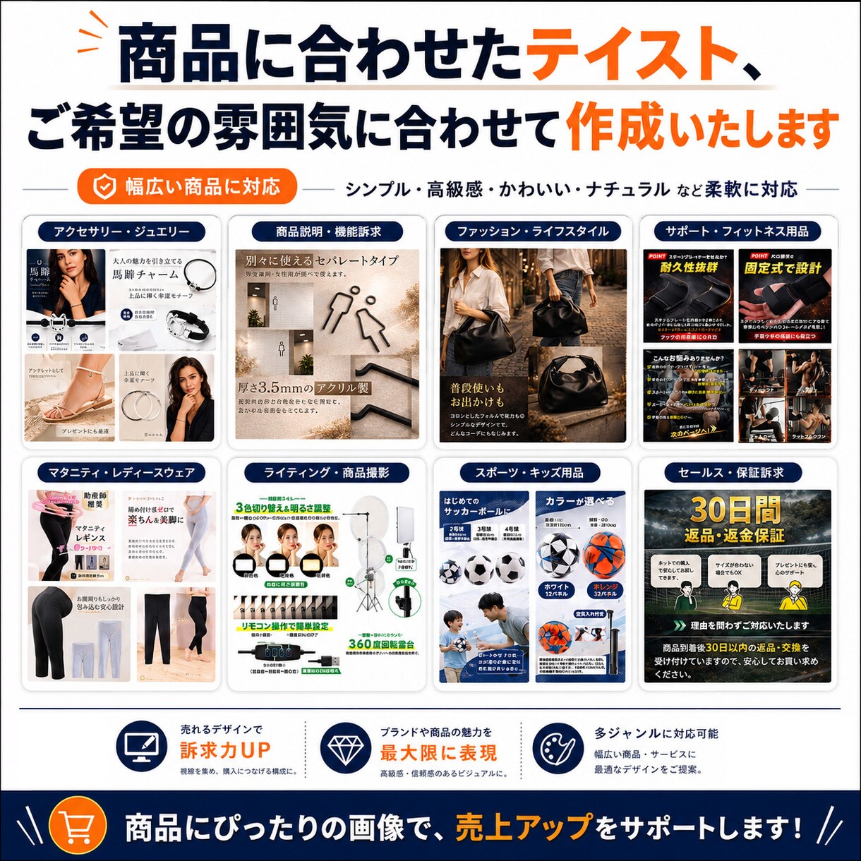 amazon出品用画像の撮影から加工まで対応します 商品画像の撮影から文言の作成まで行うので初心者でも安心 イメージ4
