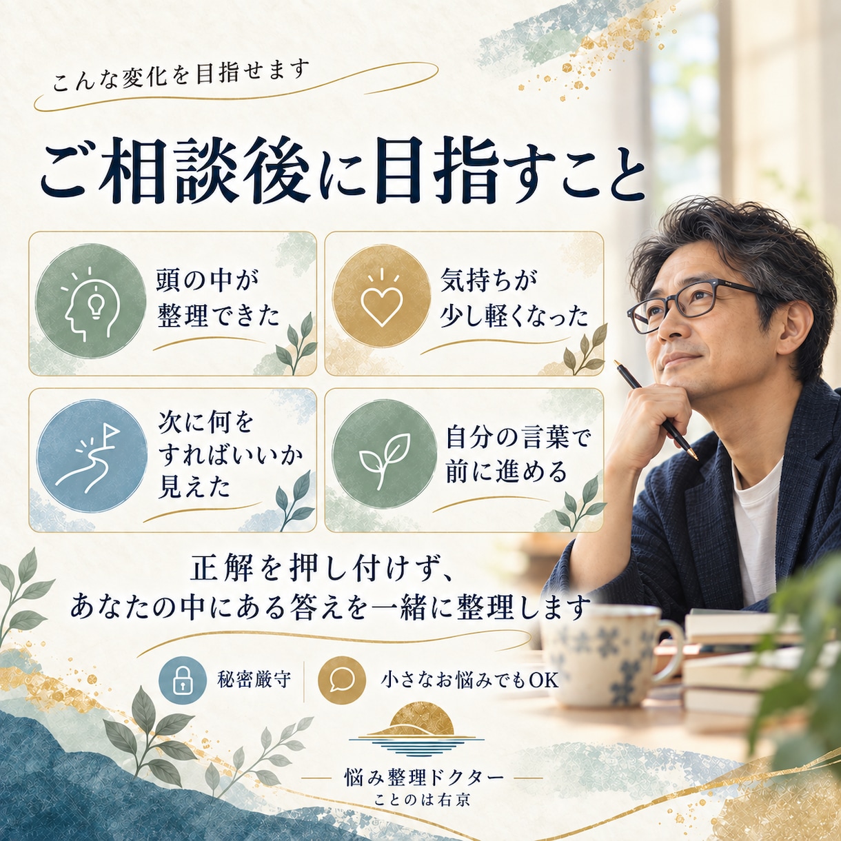 職場で誰にも言えない悩みを文章で整理します 仕事・人間関係のモヤモヤを丁寧に読み、次の一歩を言葉にします イメージ3