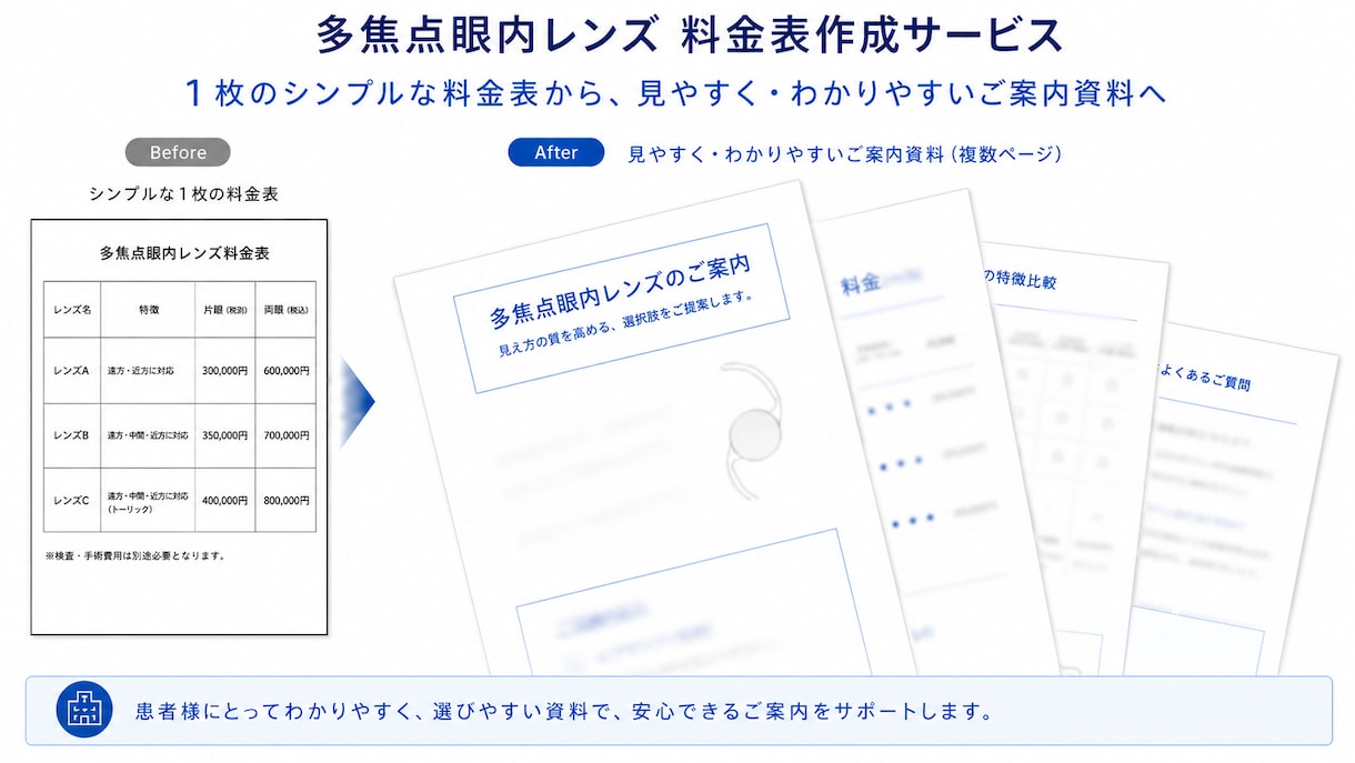 眼科専門の院内資料・料金表・説明資料を作成します 元デザイナーの視能訓練士が作る眼科専門資料 イメージ2