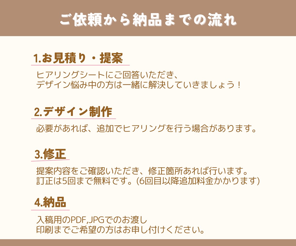 Canvaでシンプルオリジナル名刺カード作成します シンプルな名刺を作るのが得意です！！ イメージ2