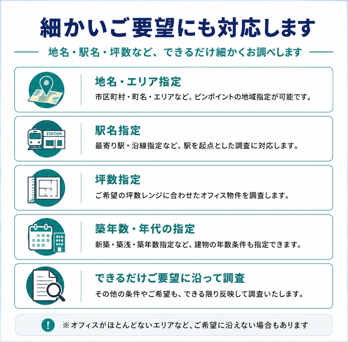 オフィス（事務所）のマーケット資料提供します エリア、坪数別などオフィスのマーケット資料を提供します！ イメージ3