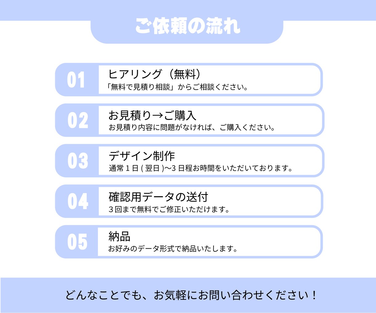 粗い画像・手描きイラストのAIデータ作成します 高品質な画像データを作成します。お気軽にご相談ください！ イメージ6