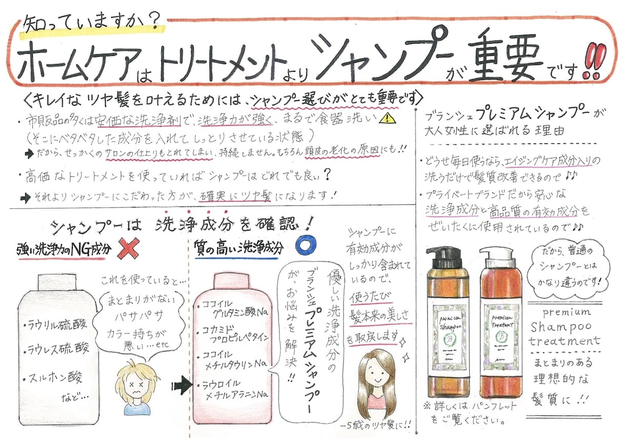 最低価格より⭐︎優しい手描きイラストPOP作ります 色鉛筆やマーカーによる温かみのあるイラストです。 イメージ8