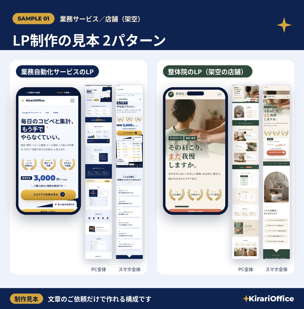 文章で伝えるだけ！スマホ対応のLPを作ります 原稿の下書き込み｜HTML納品・公開手順書付き イメージ2