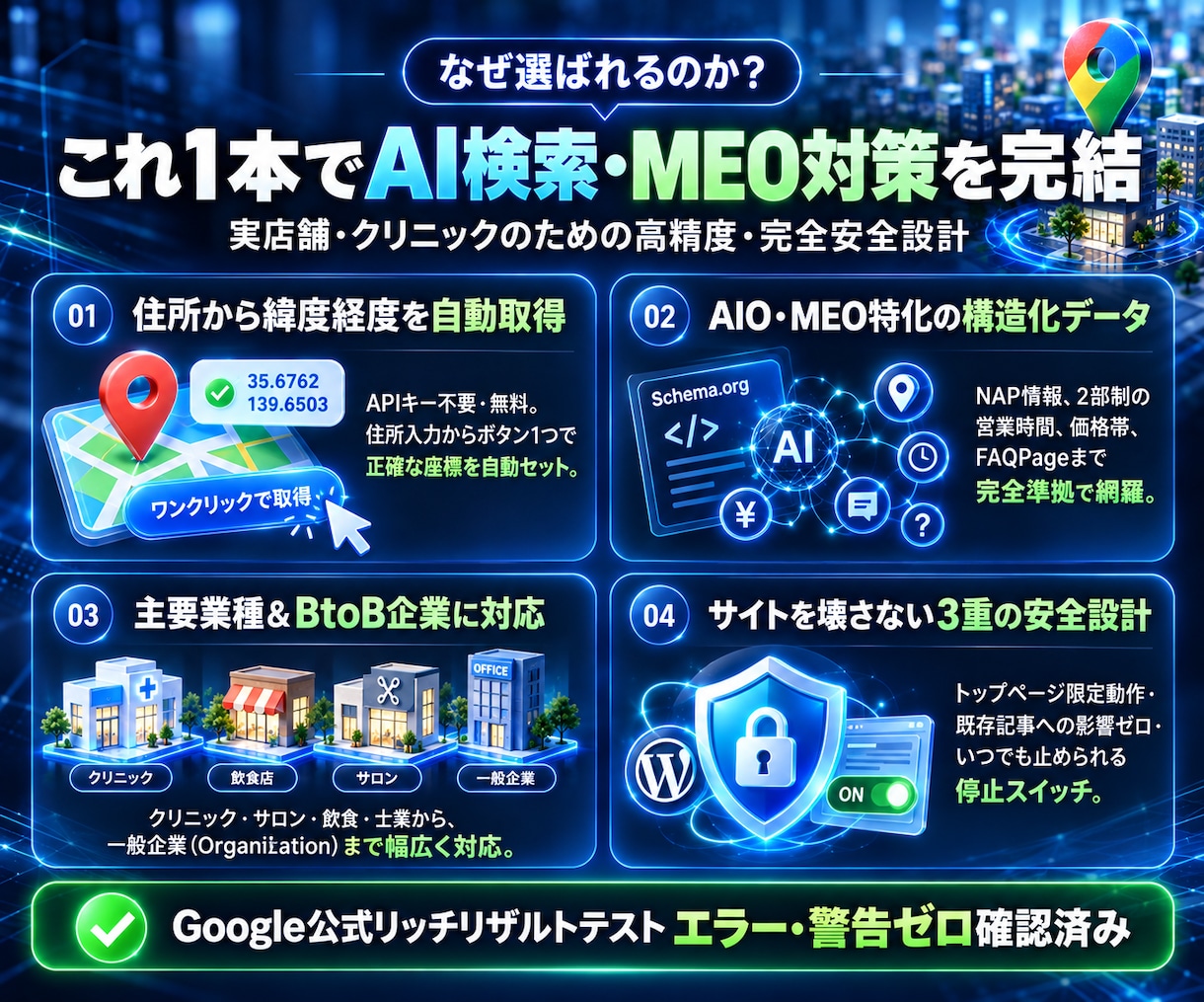 店舗のAIO・GEO対策！構造化データを実装します LLMO対応！MEO強化！AI検索で選ばれるワードプレス対策 イメージ2