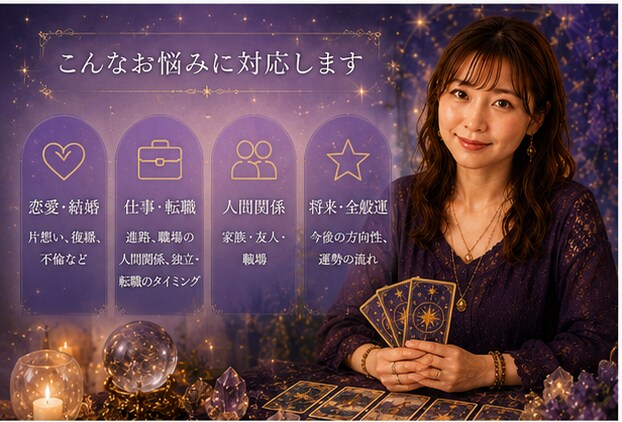 絵占い×タロット×星占いで丁寧鑑定します 絵占い×タロット×星占いであなたの未来を丁寧に鑑定 イメージ3