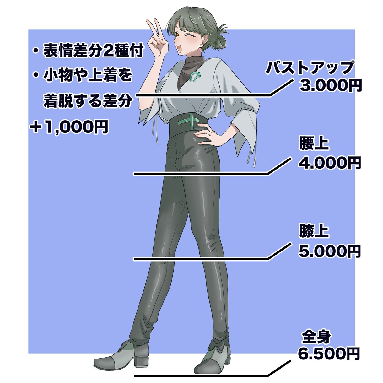 TRPGなどの立ち絵を制作します 指定の表情差分2種類が無料です！ イメージ4