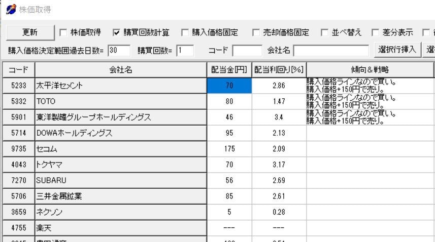 東京証券所扱いの株価、配当金、配当率を取得できます 株価終値、配当金、配当率を取得しまっせ！ イメージ2
