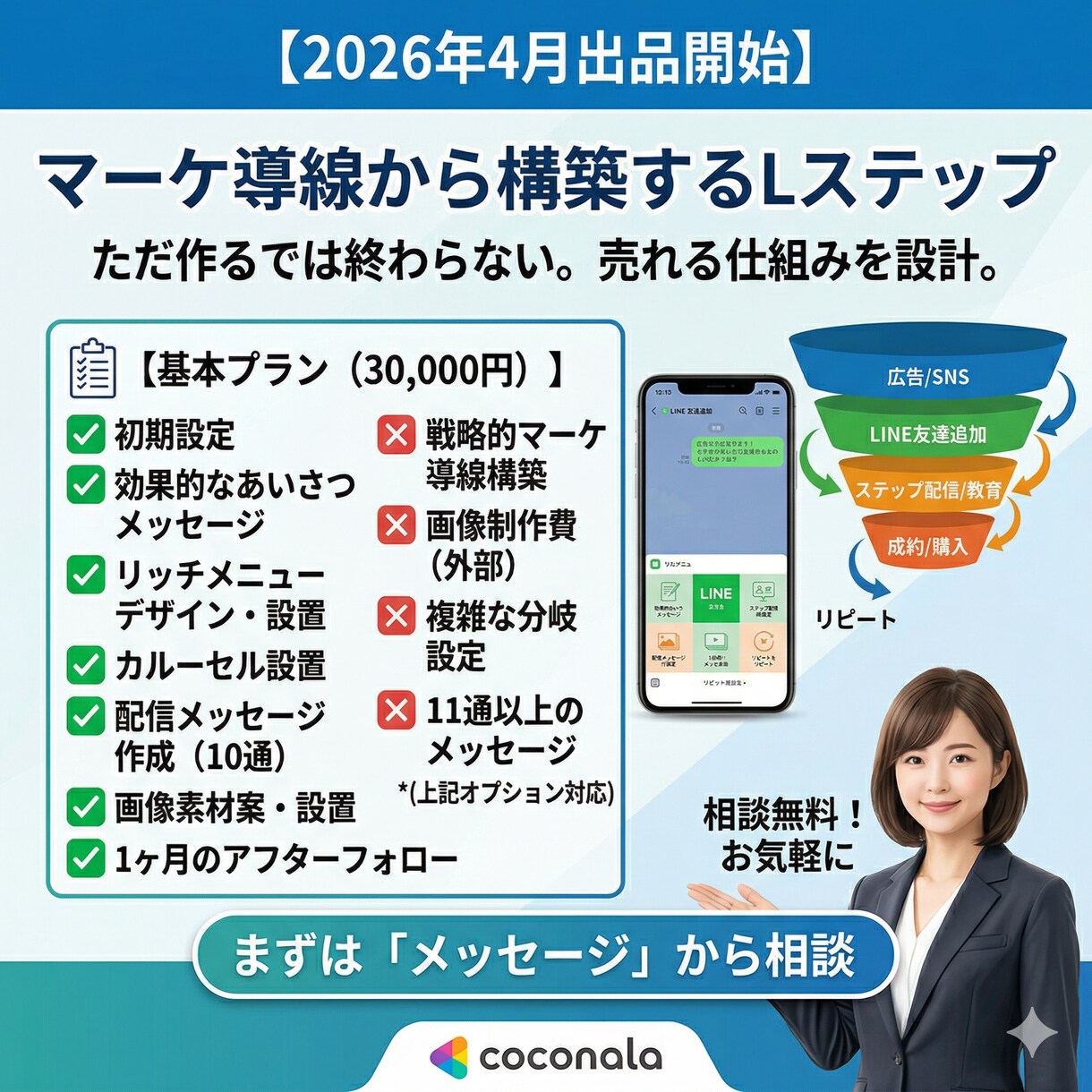 ビジネスを加速！効果的なLステップを構築します あなたのビジネス全体を見据えた売上UPツールを構築します イメージ2