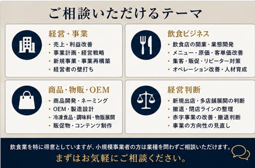 経営者の「どうしたらいい？」を一緒に整理します 業種・内容問わず、何でも経営相談・壁打ち60分 イメージ5