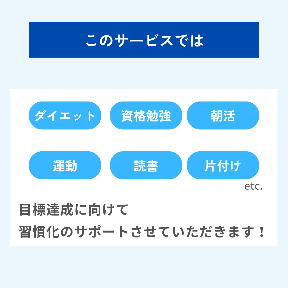 14日間コーチング！目標達成を習慣化で応援します おサボりさんから継続できるアナタへ！その第一歩を踏み出そう イメージ4