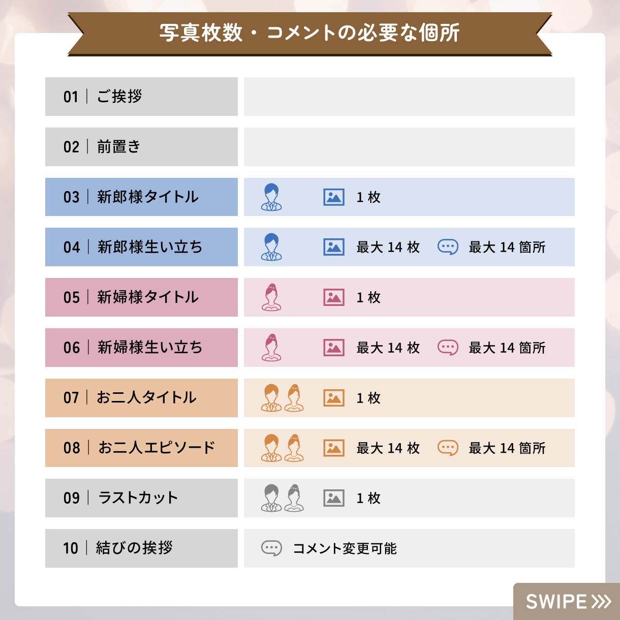 手書き風イラスト！プロフィールムービー作成します 【修正無料】おしゃれシンプルな飛び出す絵本風の生い立ち動画 イメージ2