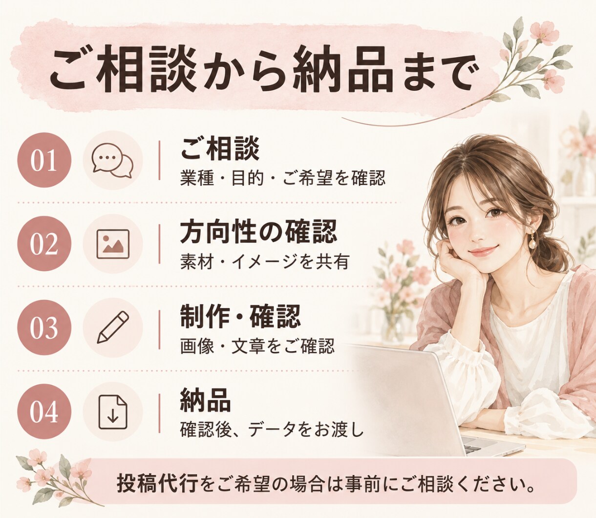 Instagramの投稿作成・運用をお手伝いします 看護師・2児のママ目線で、伝わる投稿を作成します イメージ9