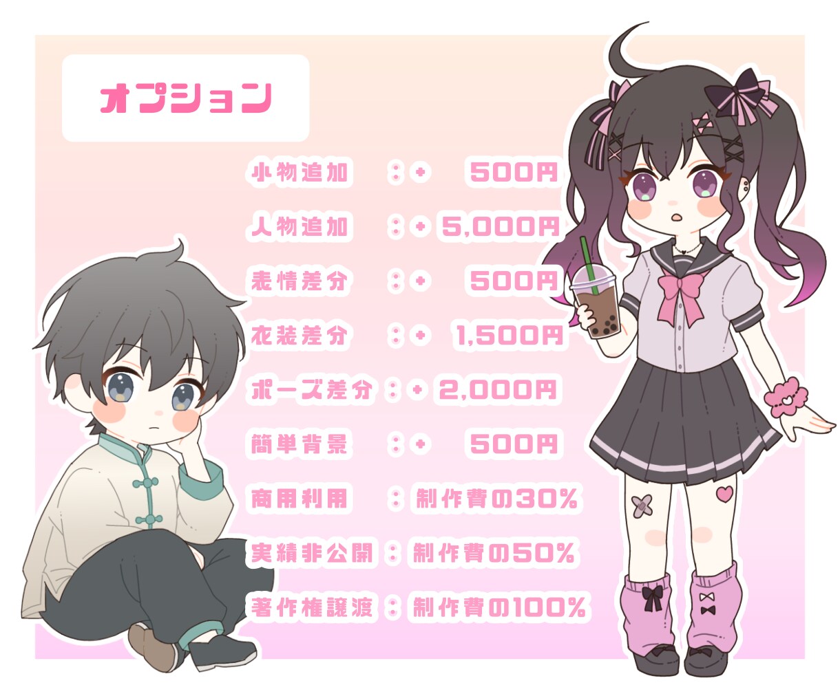 Vtuber･配信者様歓迎！ミニキャラ描きます デフォルメ・SDキャラ制作、歌ってみたや配信画面にも◎ イメージ4