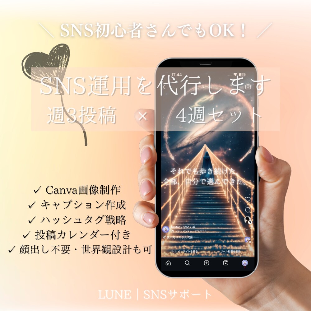 週3投稿×4週　SNS運用を代行します Canva画像＋文章＋投稿戦略すべて対応します イメージ1