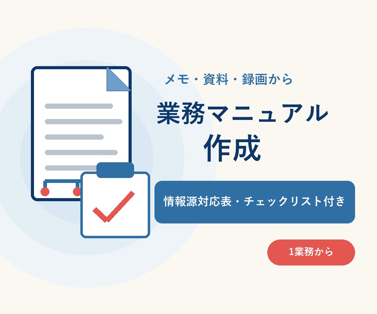 メモや録画から業務マニュアルを作ります 情報源対応表とチェックリスト付きで1業務を文書化 イメージ1