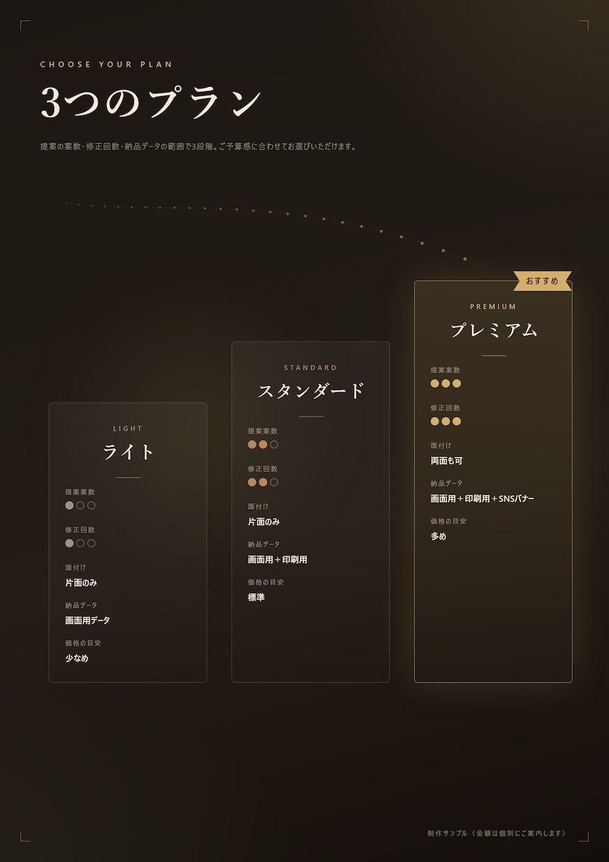 ひな形は使わずにチラシデザインします イベント告知・セール告知など、単発の1点に対応 イメージ5