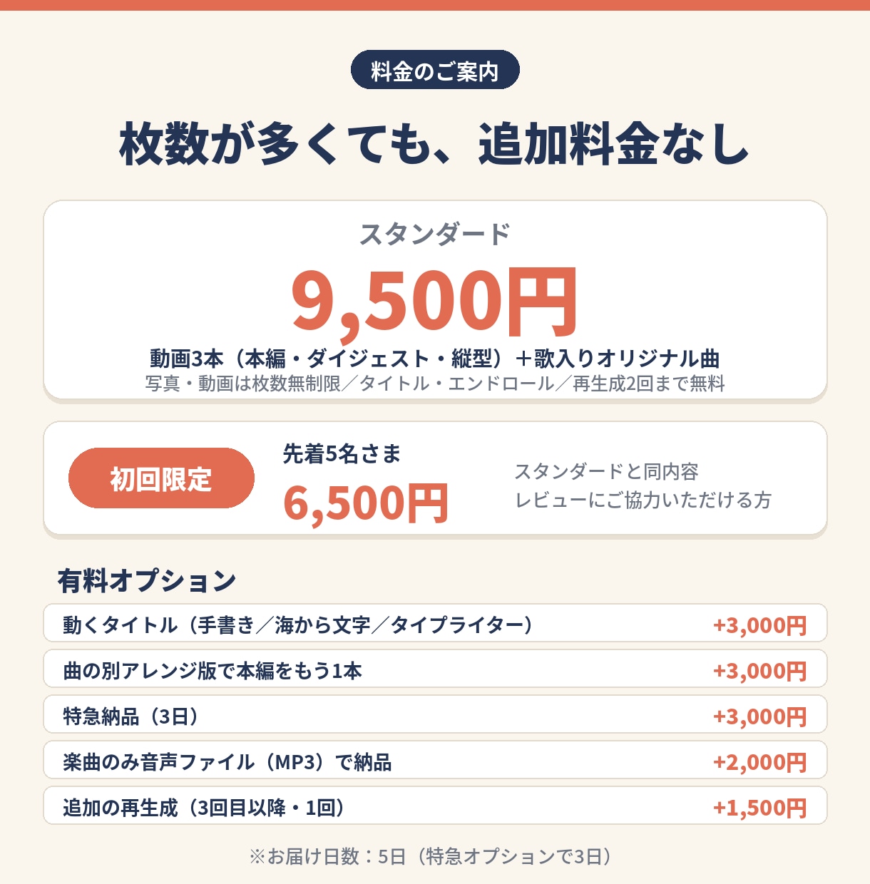 写真何百枚でも、書き下ろし曲つき動画にします 選ばずに送るだけ｜この動画のための歌ができます イメージ6