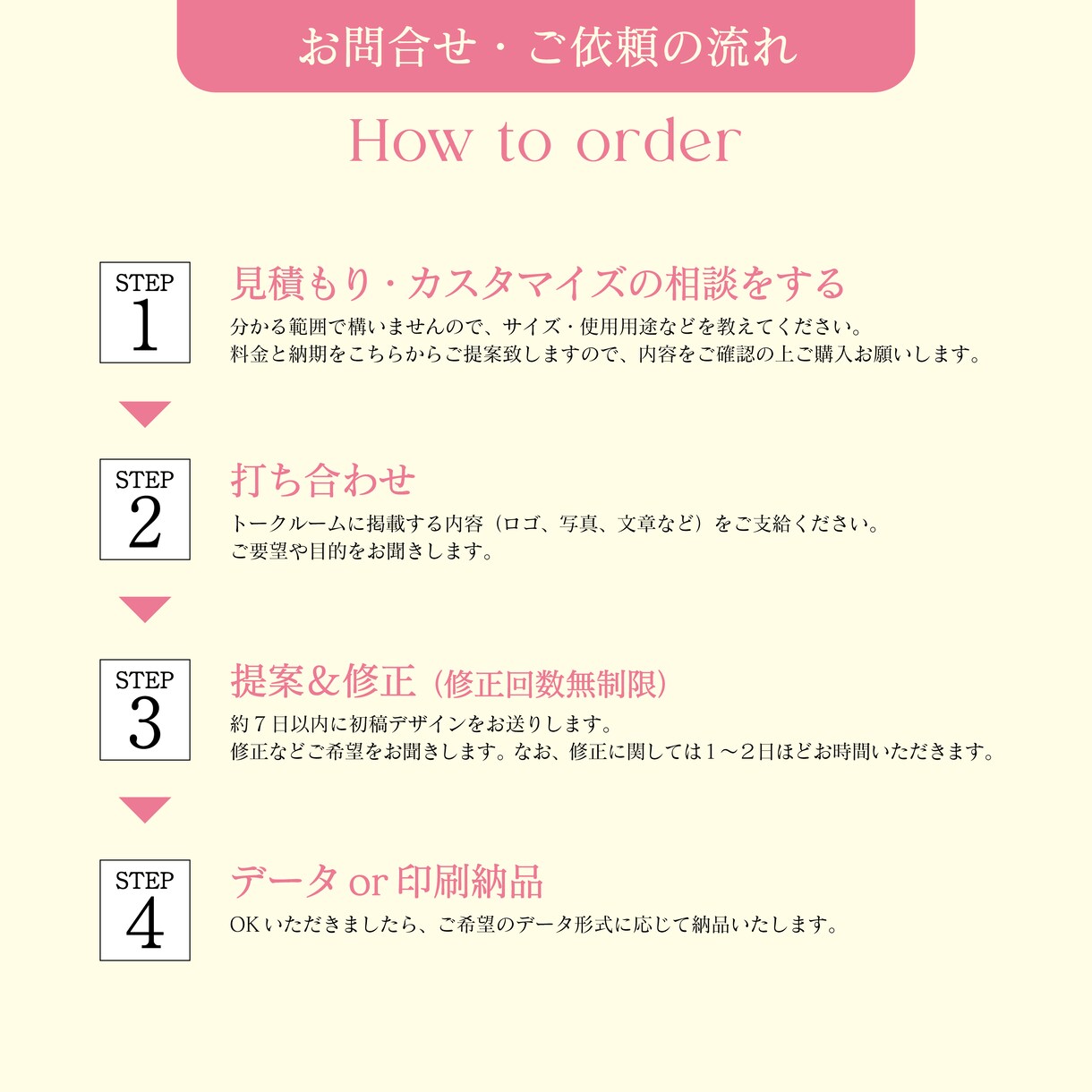 想いを汲み取り、理想を形にするデザインにします 丁寧なヒアリングで、あなたの「伝えたい」の正解を見つけます イメージ3