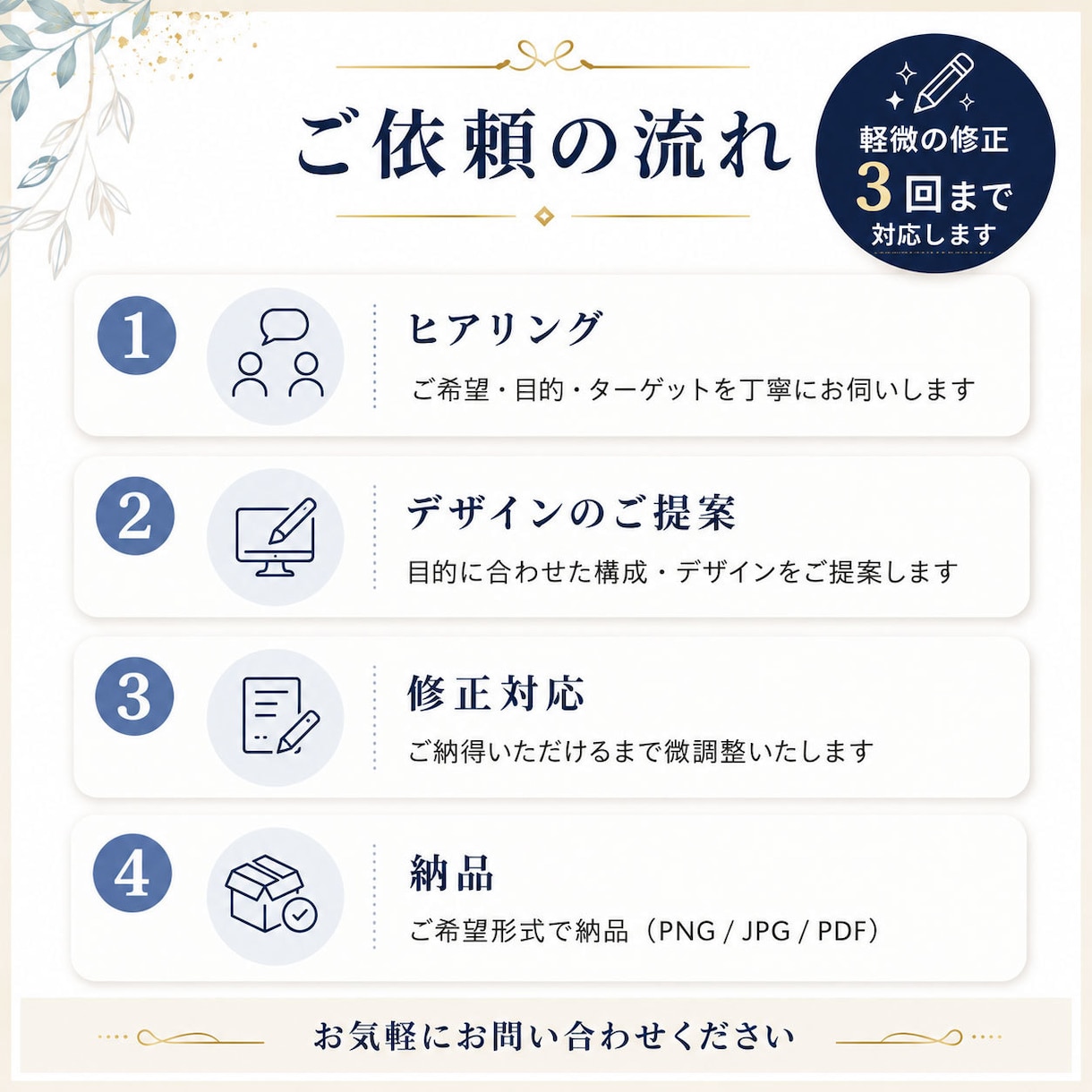 5名様限定！モニター募集いたします クリック率UP！ギラギラ系オリパサムネイルはお任せください！ イメージ2