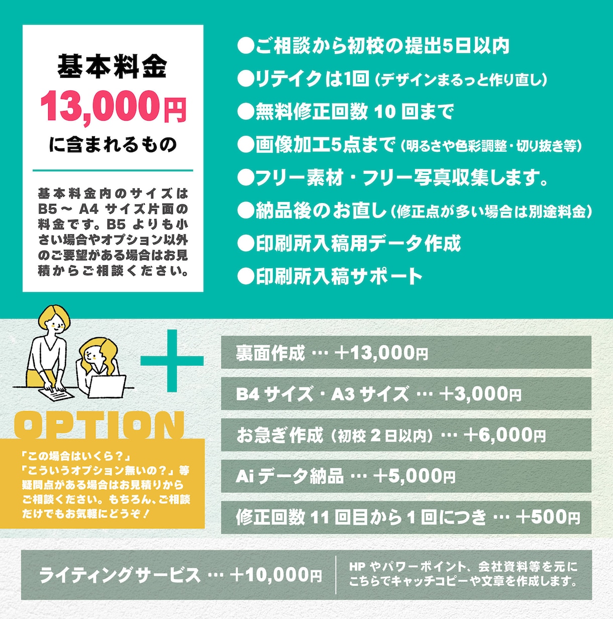 伝わるデザインで納得のいくチラシを作ります あなたのお仕事・サービスのお手伝いをさせてください。 イメージ2