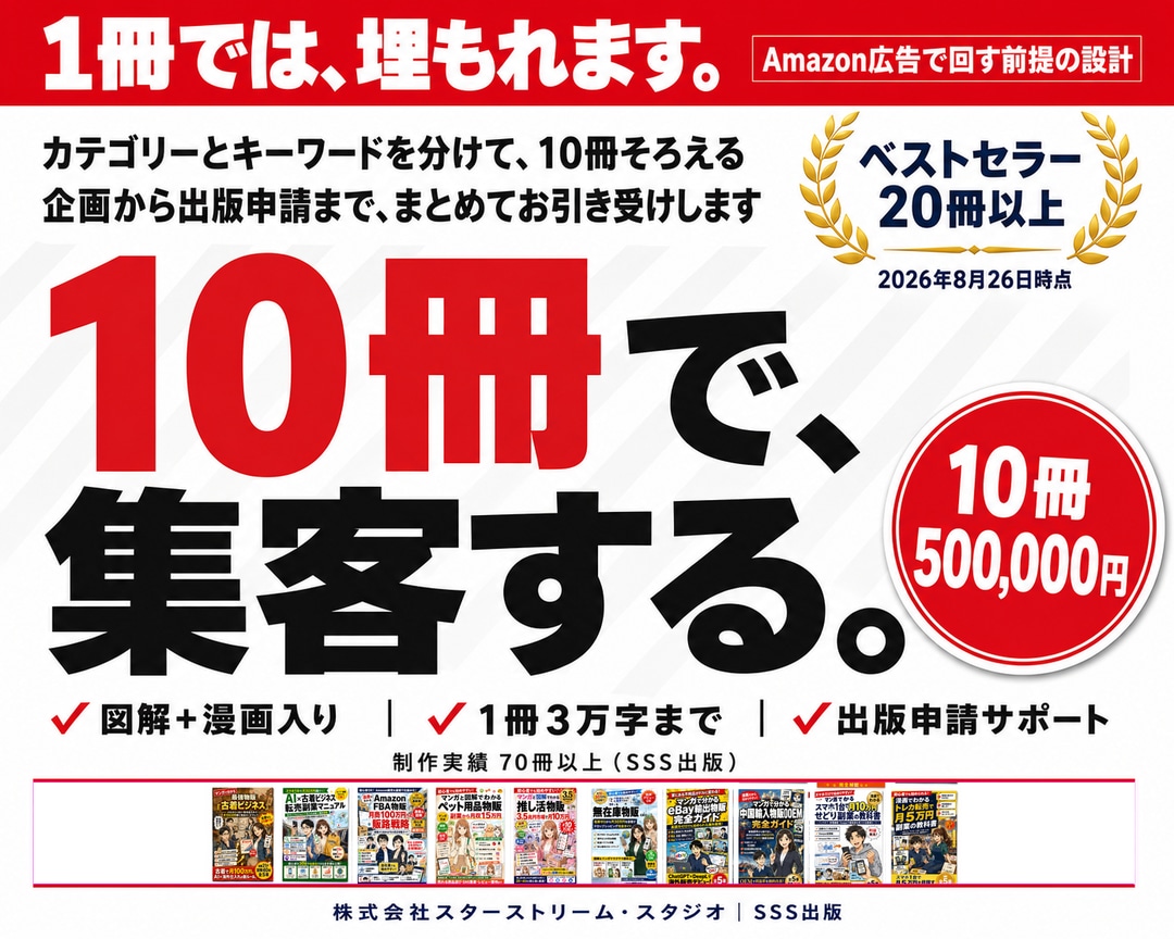 集客用のKindle本を10冊まとめて制作します Kindle出版代行/電子書籍量産/Amazon広告で集客 イメージ1