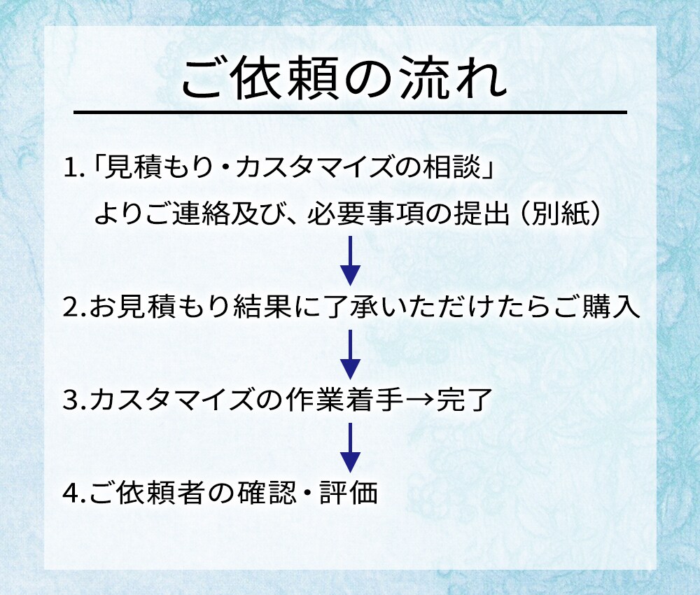 最短即日！WordPressのカスタマイズ承ります 初心者や忙しい人向けのサイト調整やカスタマイズのサービスです イメージ3