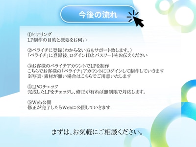 格安！現役経営者が最新AIを活用したLPを作ります 丸投げOK！予約が入る構成付き｜最短2日納品・スマホ対応 イメージ4