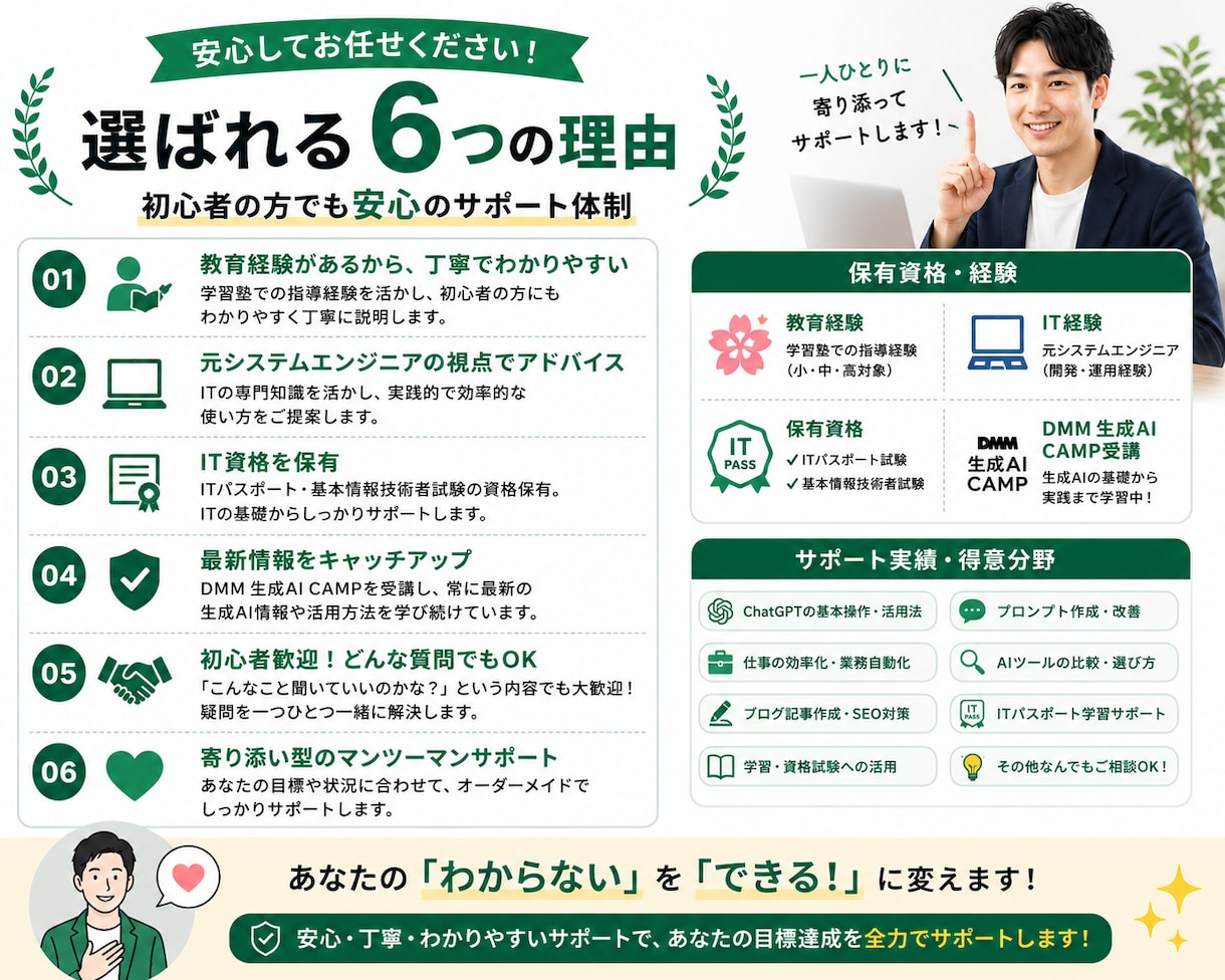 初心者向けChatGPT・生成AI活用教えます 初心者歓迎！仕事・勉強・ブログまで丁寧にサポート イメージ4