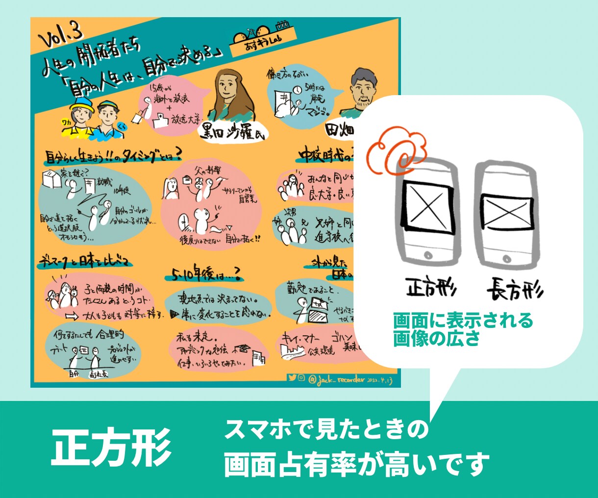 セミナー•イベントの可視化をします 一枚でスッキリと　分かりやすく イメージ4
