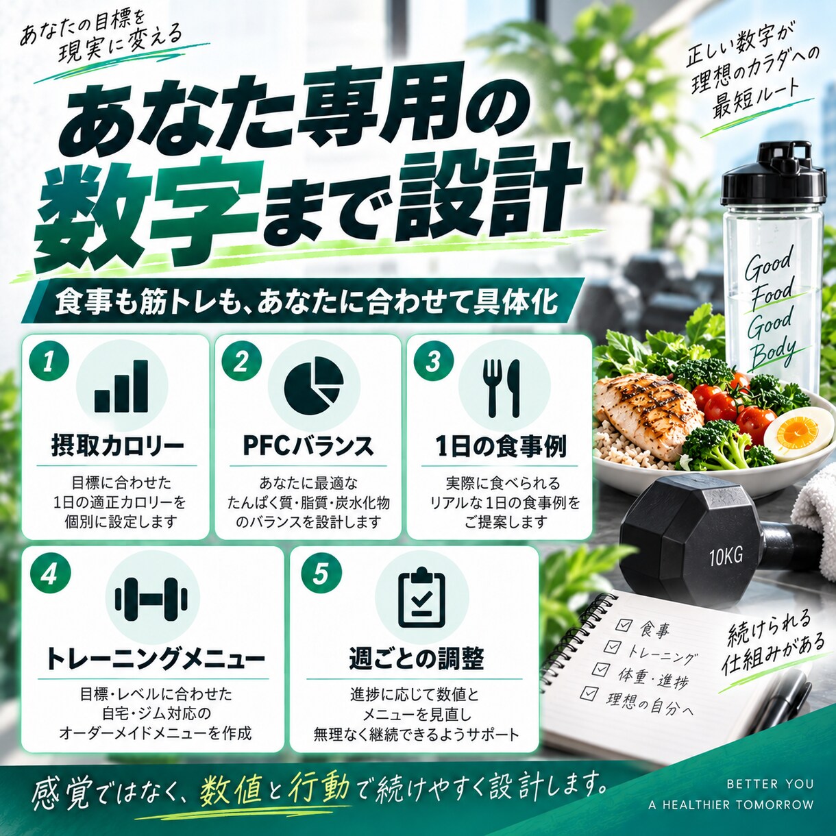 30日間食事と筋トレをサポートします 現役トレーナーが毎日個別に伴走します イメージ4