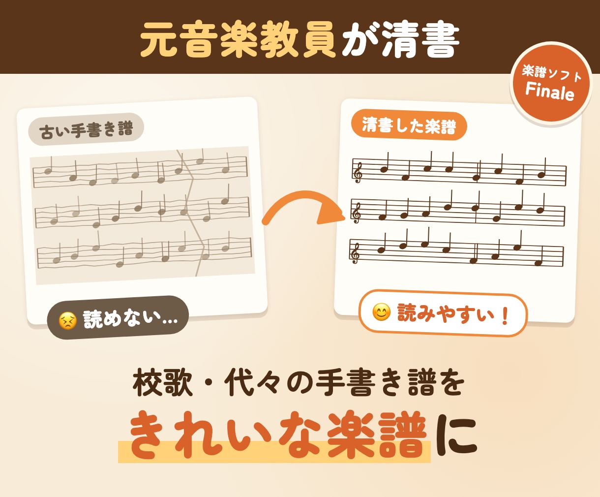 校歌や代々の手書き楽譜をきれいに清書します 元音楽教員がFinaleで読みやすく｜学校・吹奏楽・合唱団に イメージ1