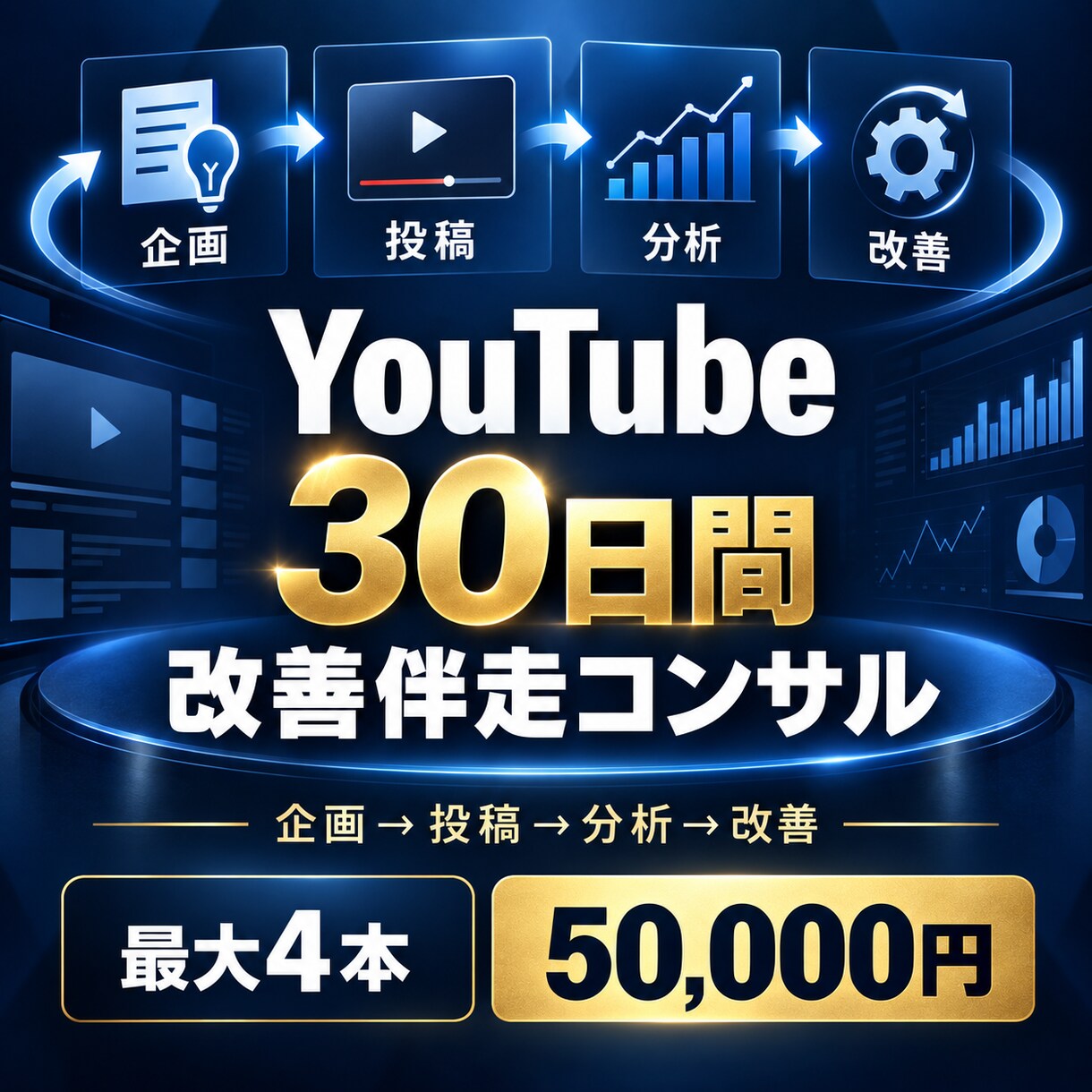 YouTube運営を30日間伴走サポートします 企画・投稿前確認・投稿後分析まで一緒に改善します イメージ1