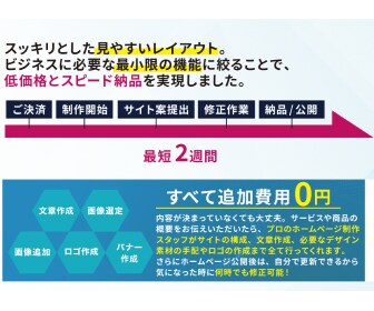安く、早く、いい感じのホームページを制作します ページ追加・文章作成・画像選定追加費用なし イメージ4